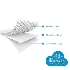 Aerosleep Baby Protect Matrasbeschermer 40 x 80 cm