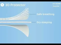AeroSleep Matras Essential Pack 60 x 120 cm