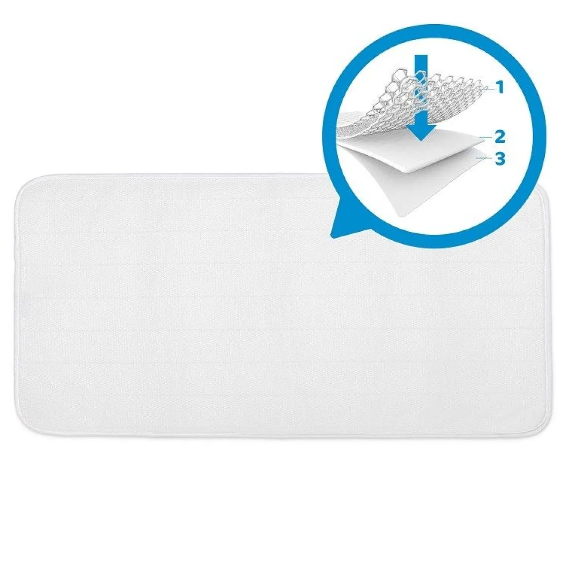 Aerosleep Protect Matrasbeschermer 50 x 83 cm CoZee Co-sleeper