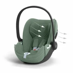 Cybex Autostoel Cloud T i-Size Plus Leaf Green