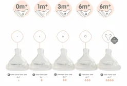 Hegen Speen Medium Flow 2-pack