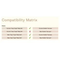 Stokke Tuigje² Black